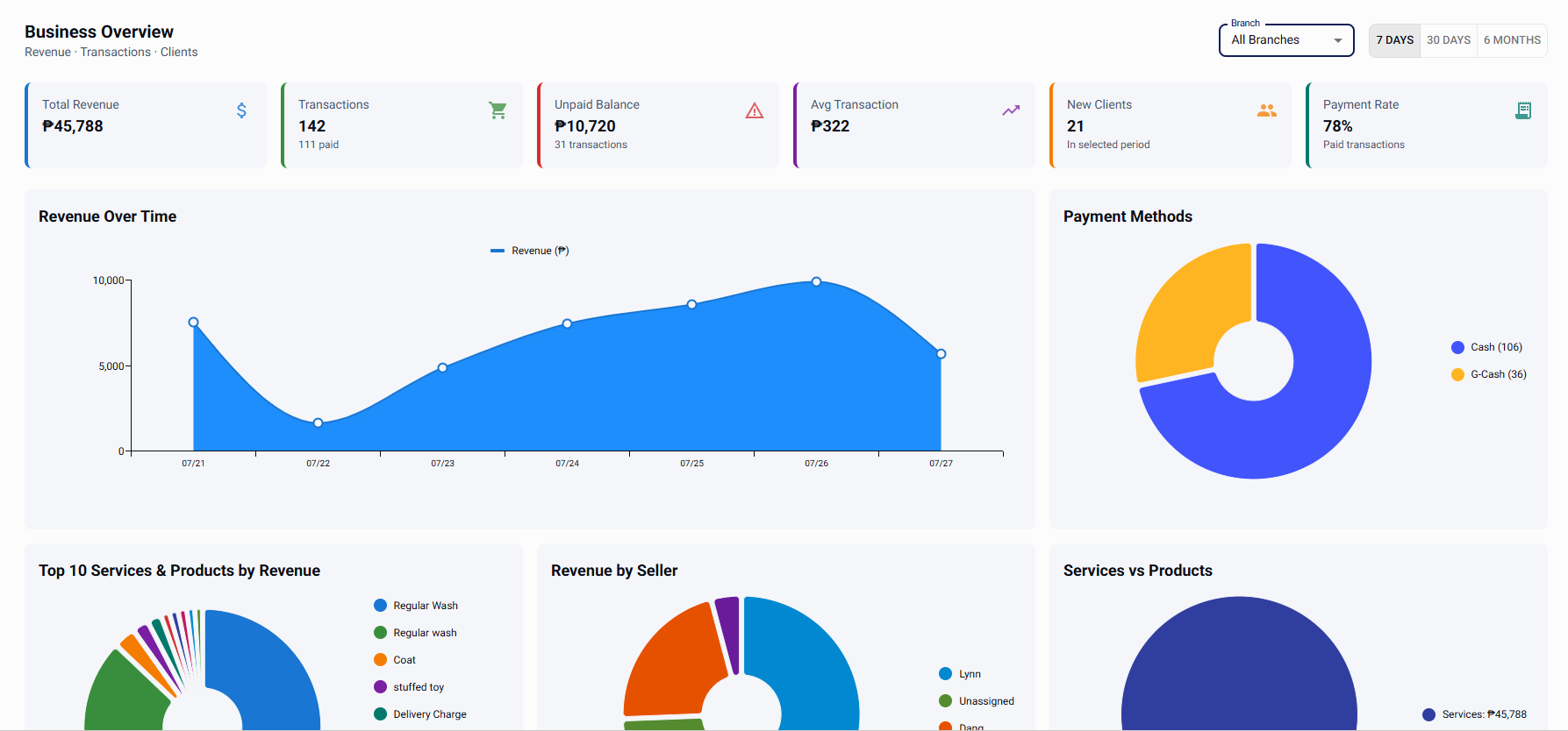 Laundry & Barbershop Management System